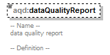 AirQualityReporting_p117.png