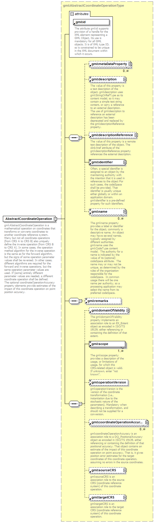 AirQualityReporting_p1619.png