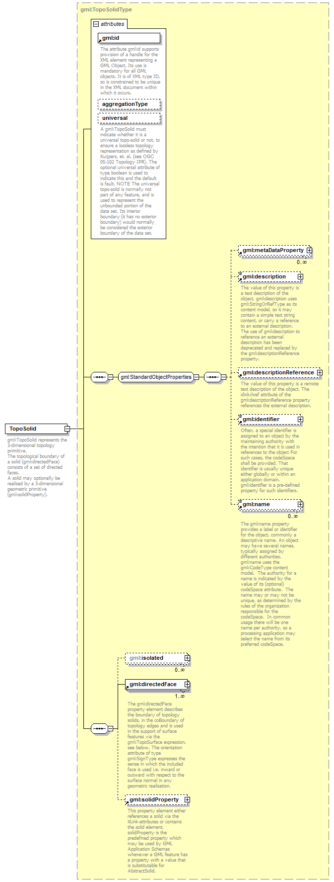 AirQualityReporting_p816.png