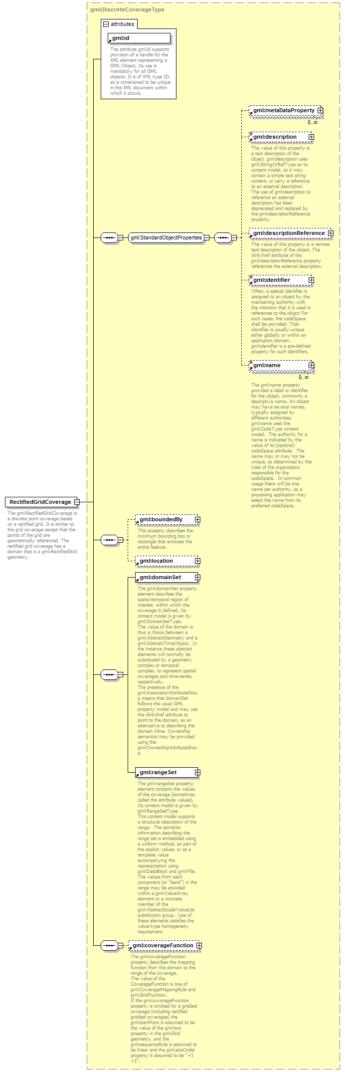 AirQualityReporting_p868.png