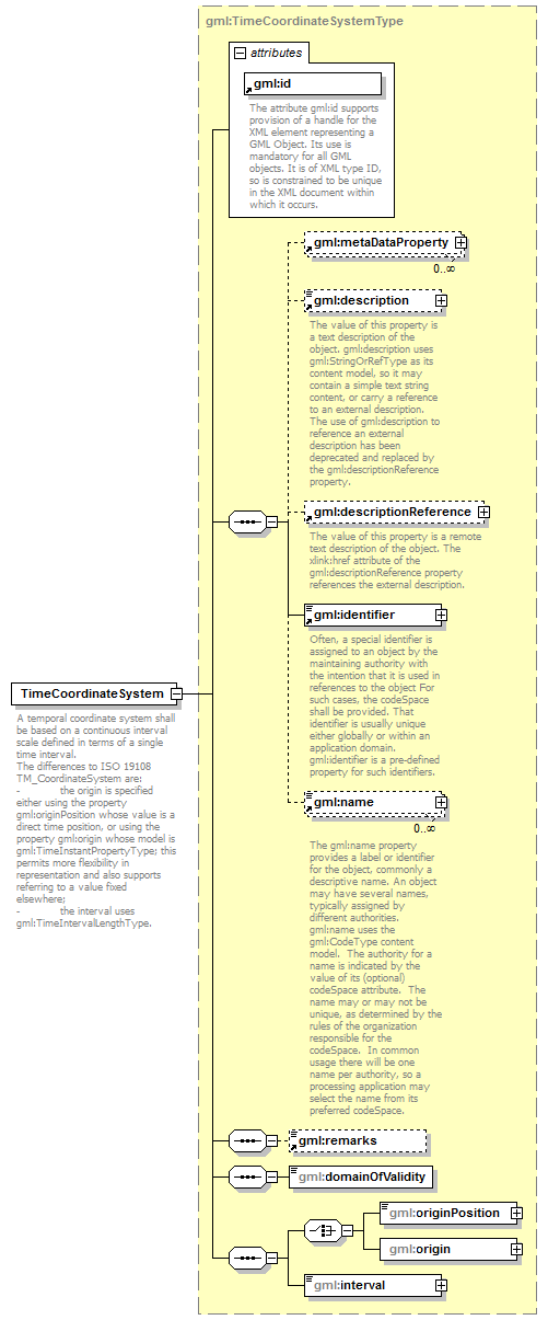 AirQualityReporting_p956.png