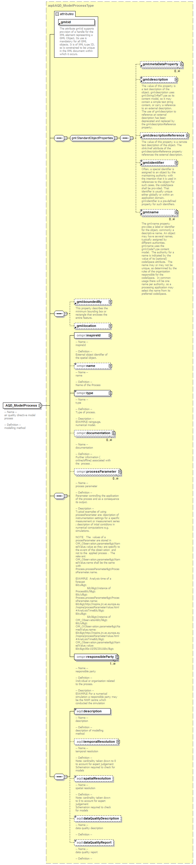 AirQualityReporting_p10.png