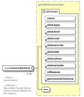 AirQualityReporting_p100.png