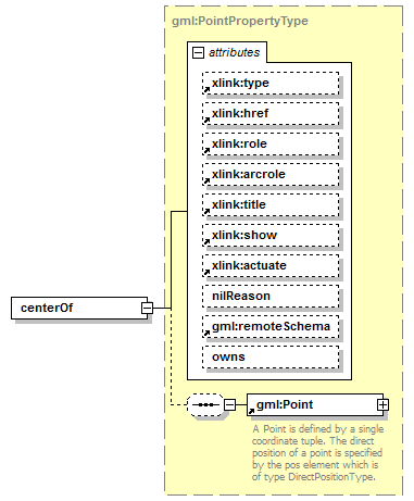 AirQualityReporting_p1001.png