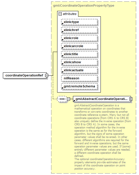 AirQualityReporting_p1005.png