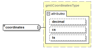 AirQualityReporting_p1006.png