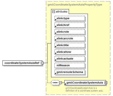 AirQualityReporting_p1007.png
