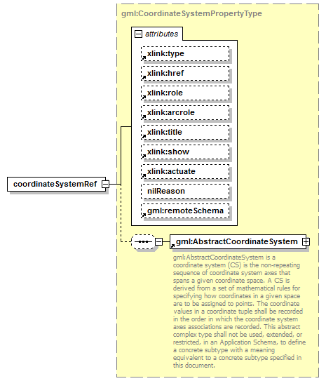 AirQualityReporting_p1008.png