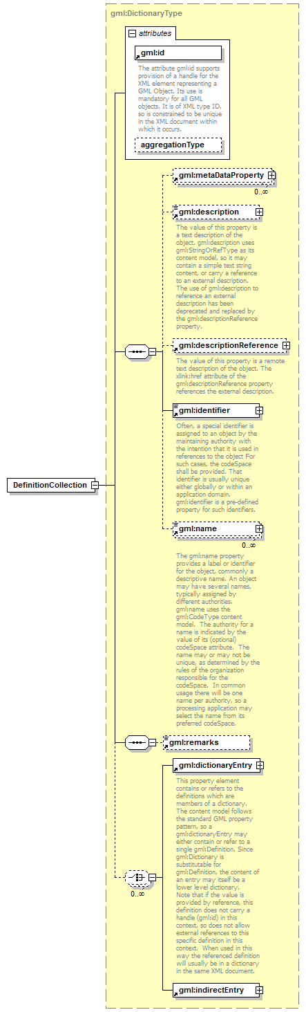 AirQualityReporting_p1015.png
