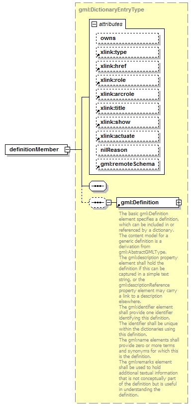 AirQualityReporting_p1016.png