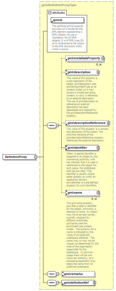 AirQualityReporting_p1017.png