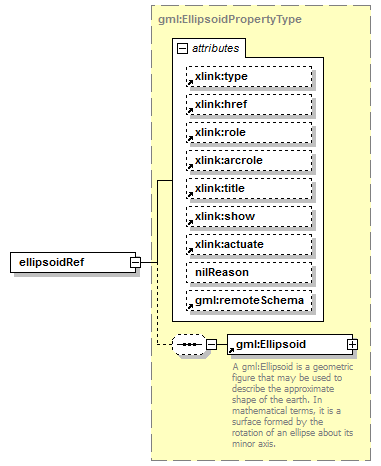 AirQualityReporting_p1025.png