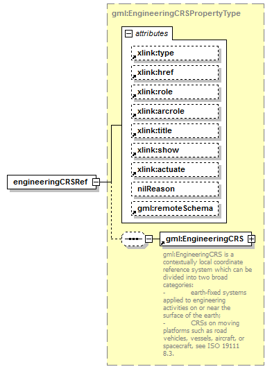 AirQualityReporting_p1026.png
