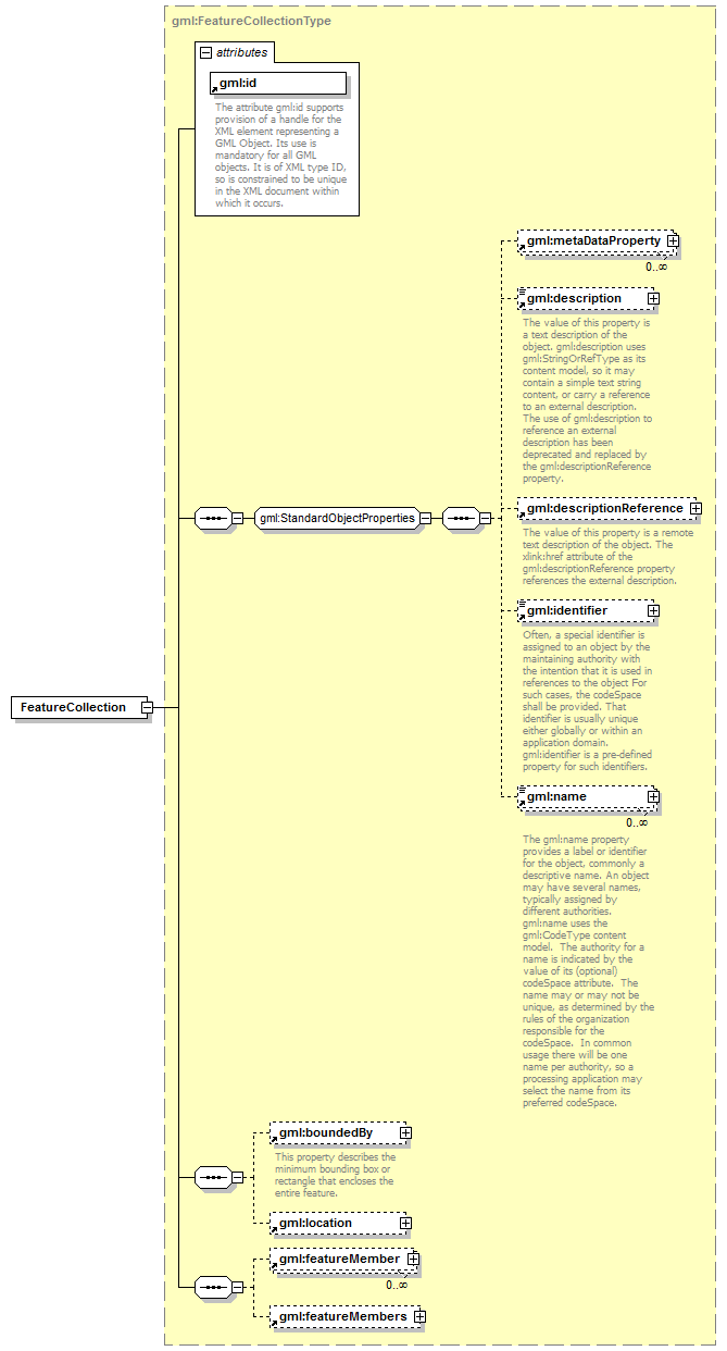 AirQualityReporting_p1029.png