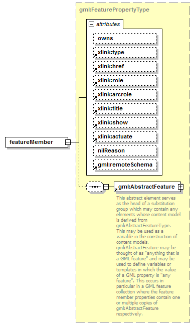 AirQualityReporting_p1030.png