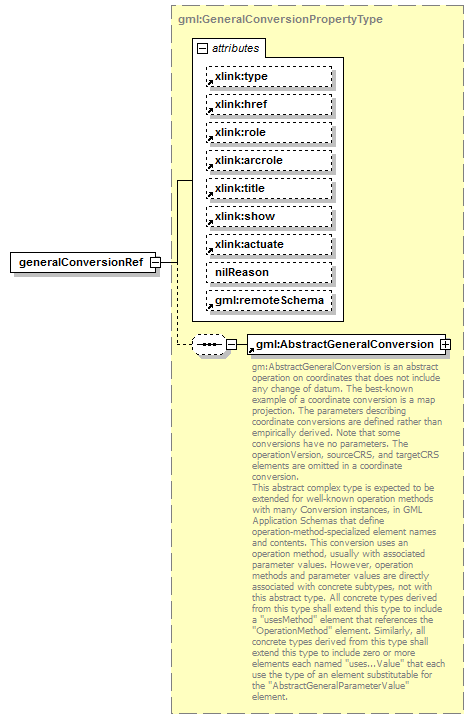 AirQualityReporting_p1033.png