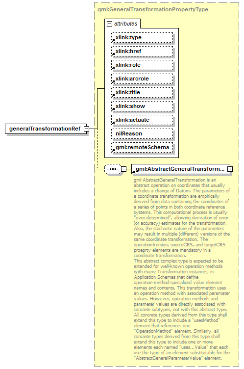 AirQualityReporting_p1035.png