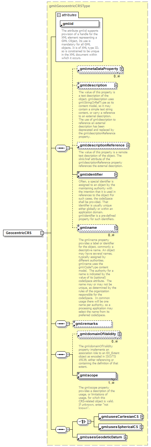 AirQualityReporting_p1037.png