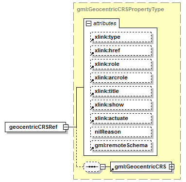 AirQualityReporting_p1038.png