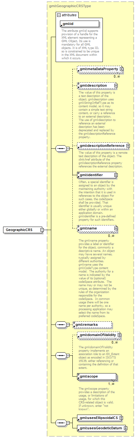 AirQualityReporting_p1040.png
