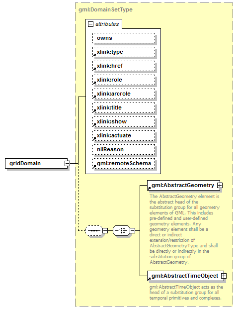 AirQualityReporting_p1042.png