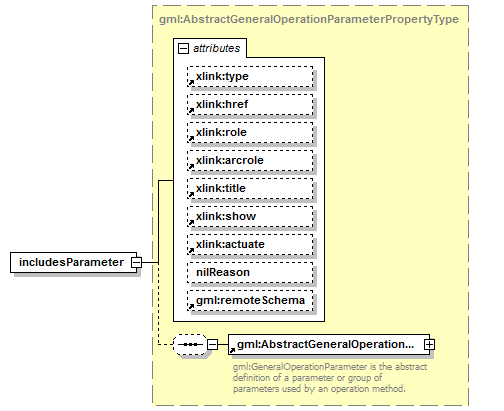 AirQualityReporting_p1045.png