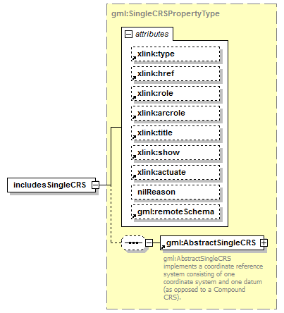 AirQualityReporting_p1046.png