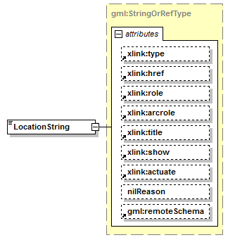 AirQualityReporting_p1052.png