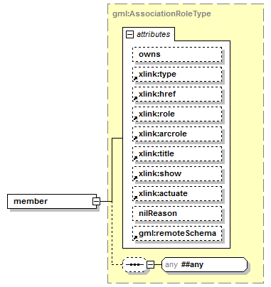 AirQualityReporting_p1054.png