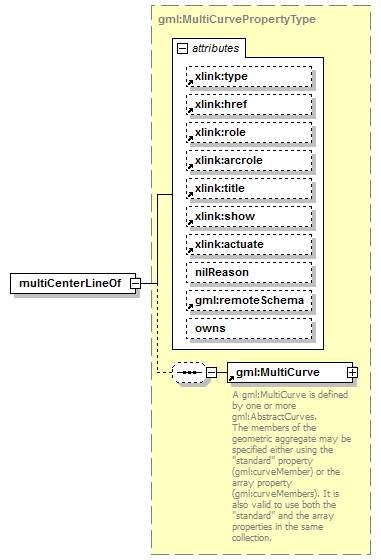 AirQualityReporting_p1060.png