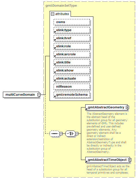 AirQualityReporting_p1063.png