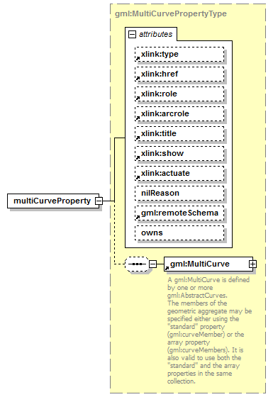 AirQualityReporting_p1064.png
