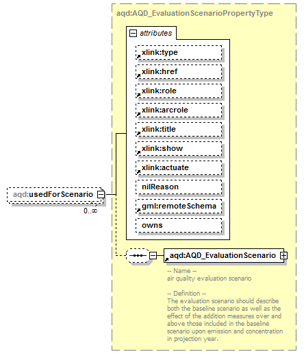 AirQualityReporting_p107.png