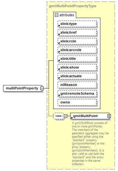 AirQualityReporting_p1070.png