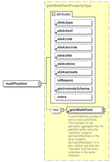 AirQualityReporting_p1071.png