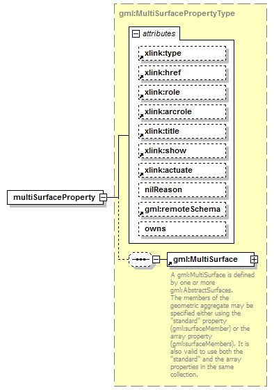 AirQualityReporting_p1075.png