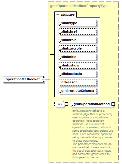 AirQualityReporting_p1079.png
