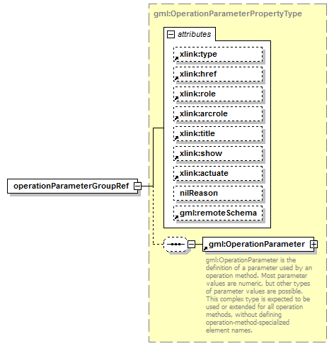 AirQualityReporting_p1080.png