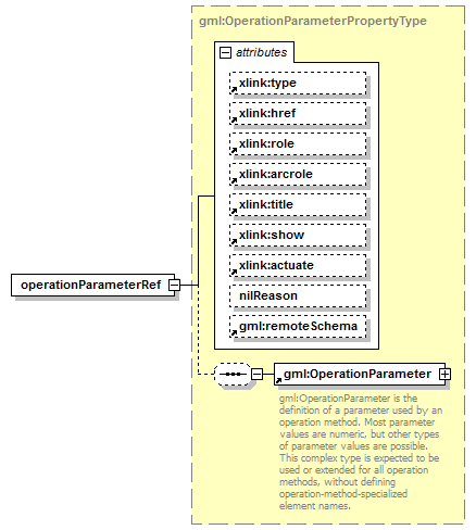 AirQualityReporting_p1081.png