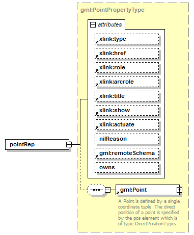 AirQualityReporting_p1085.png