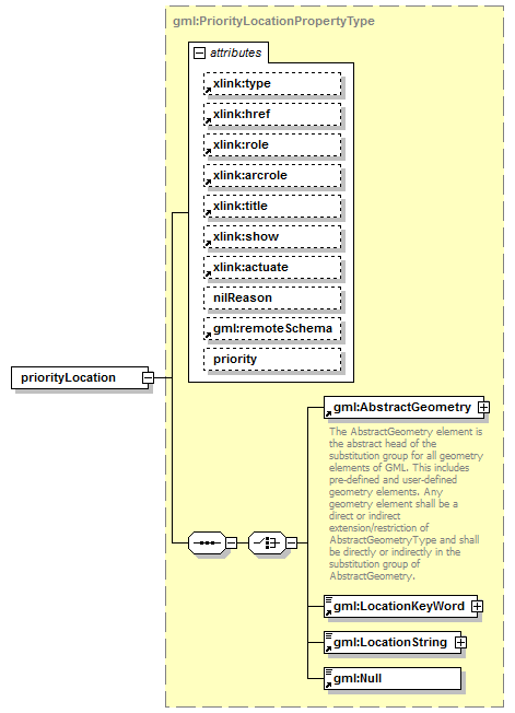 AirQualityReporting_p1090.png