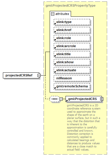 AirQualityReporting_p1091.png