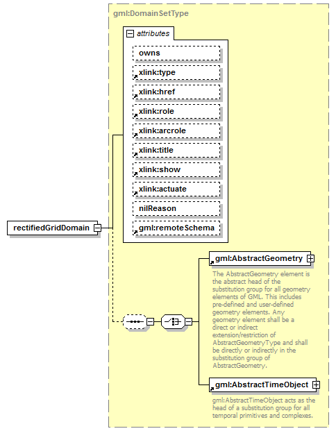 AirQualityReporting_p1092.png