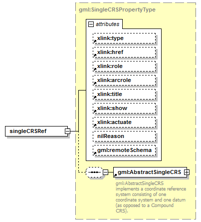 AirQualityReporting_p1095.png