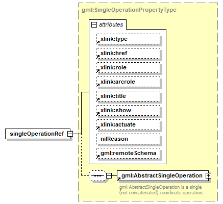 AirQualityReporting_p1096.png