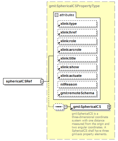 AirQualityReporting_p1098.png