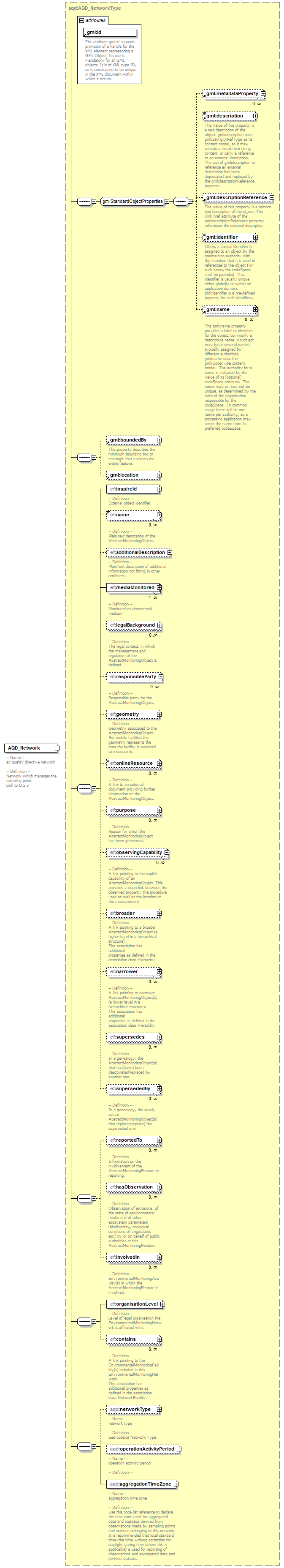 AirQualityReporting_p11.png