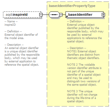 AirQualityReporting_p110.png