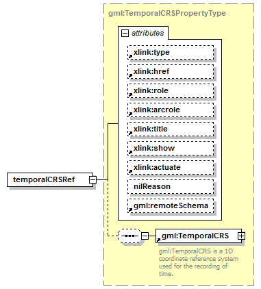AirQualityReporting_p1102.png