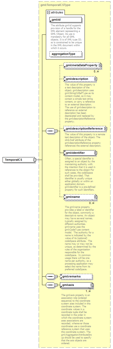 AirQualityReporting_p1103.png